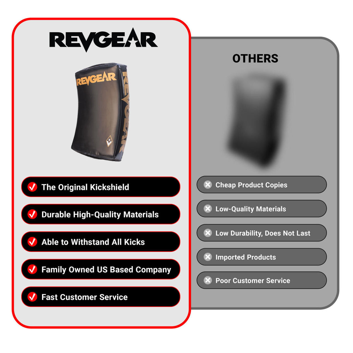 Revgear Combat Kick Shield for Intense Striking Training