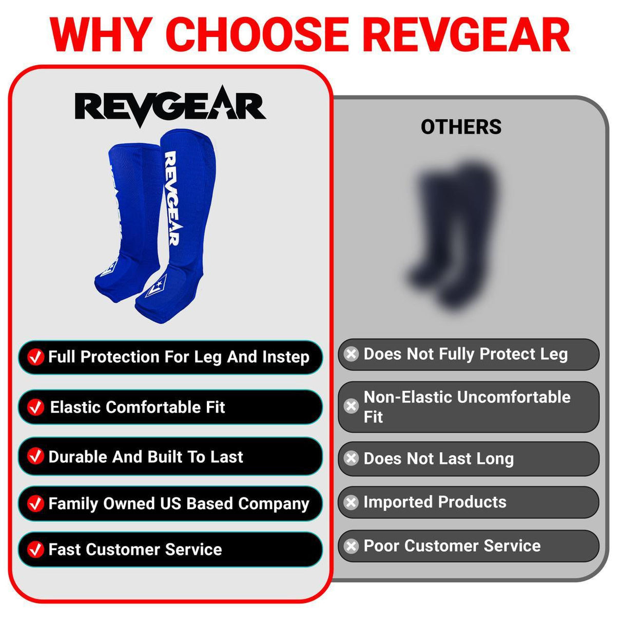Revgear Amateur Cloth Shin & Instep Guards for Muay Thai, MMA, Boxing