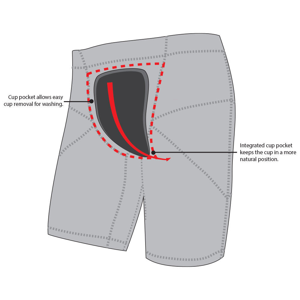 Revgear X13 Compression Short with Cup