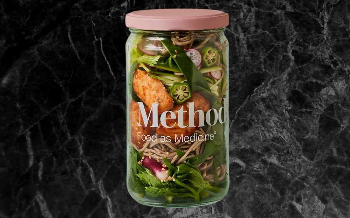 Methodology Review
