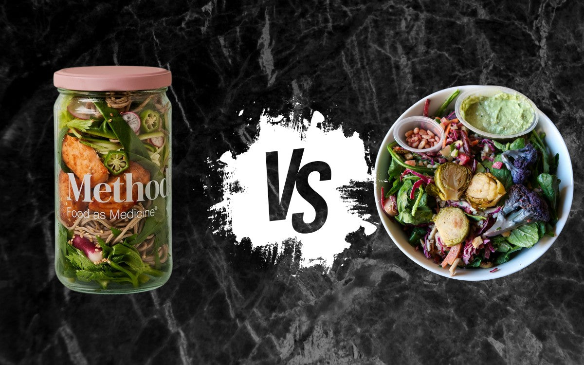 Methodology vs Sakara