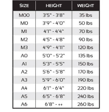 Gi size chart matching M00 through A6 to heights 3ft 5in to over 6ft 8in and 35 to 260 lbs