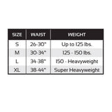 Revgear Boxing No Foul Protector | Double Foam Groin & Abdomen Guard
